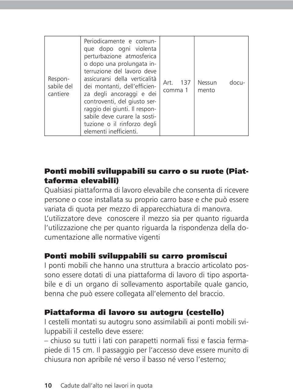 137 comma 1 docu- Nessun mento Ponti mobili sviluppabili su carro o su ruote (Piattaforma elevabili) Qualsiasi piattaforma di lavoro elevabile che consenta di ricevere persone o cose installata su