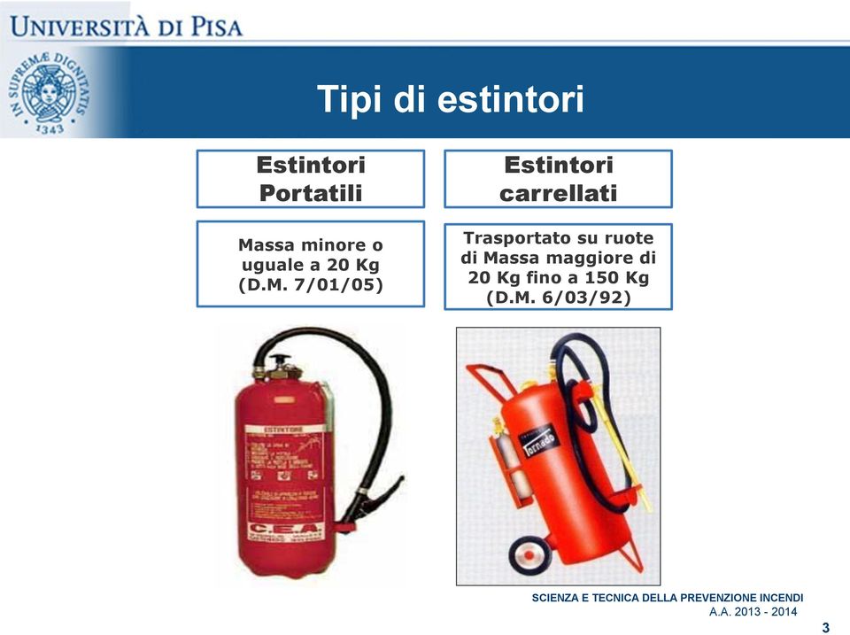 7/01/05) Estintori carrellati Trasportato su