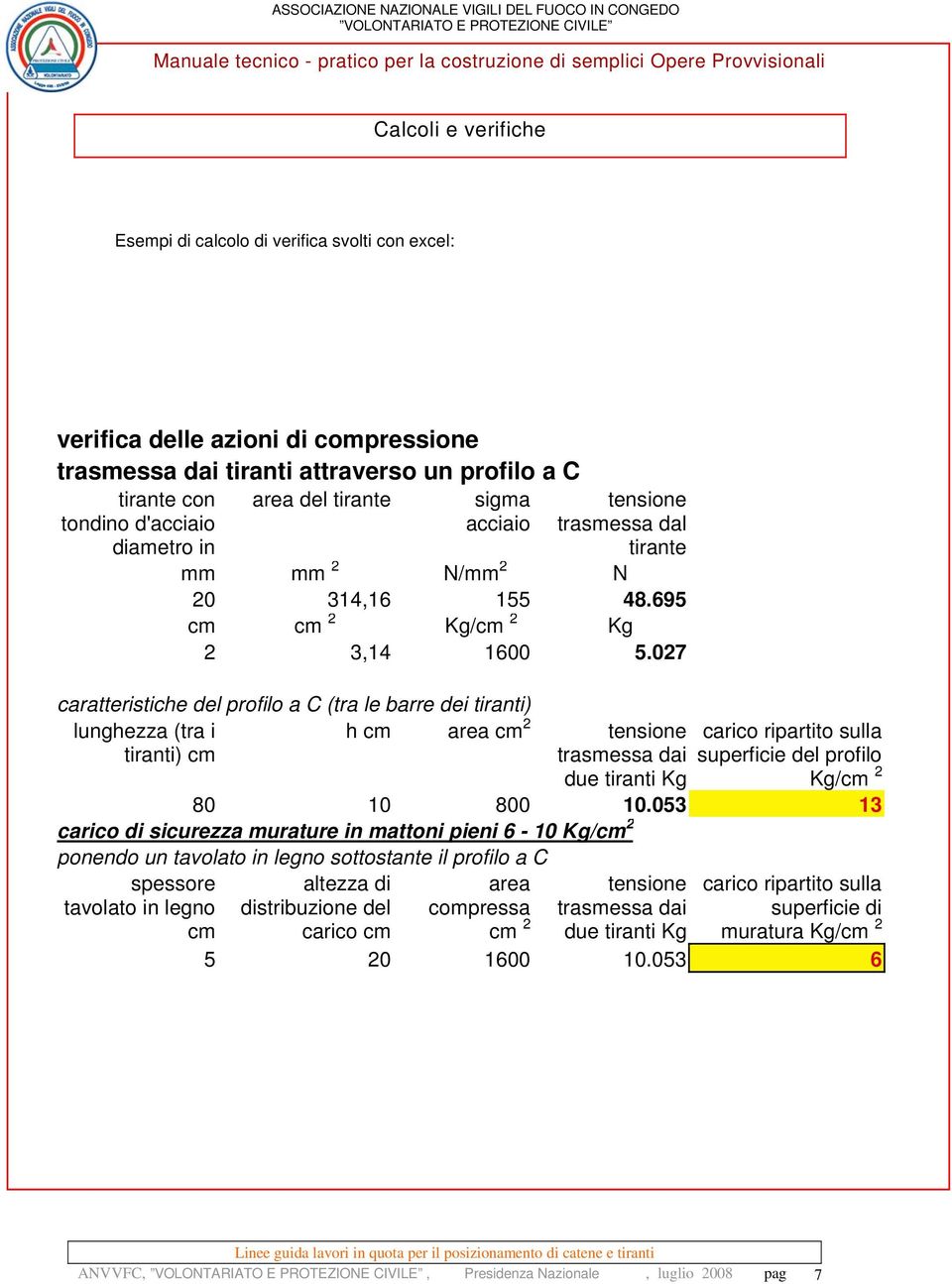 027 caratteristiche del profilo a C (tra le barre dei tiranti) lunghezza (tra i tiranti) cm h cm area cm 2 tensione trasmessa dai due tiranti Kg carico ripartito sulla superficie del profilo Kg/cm 2