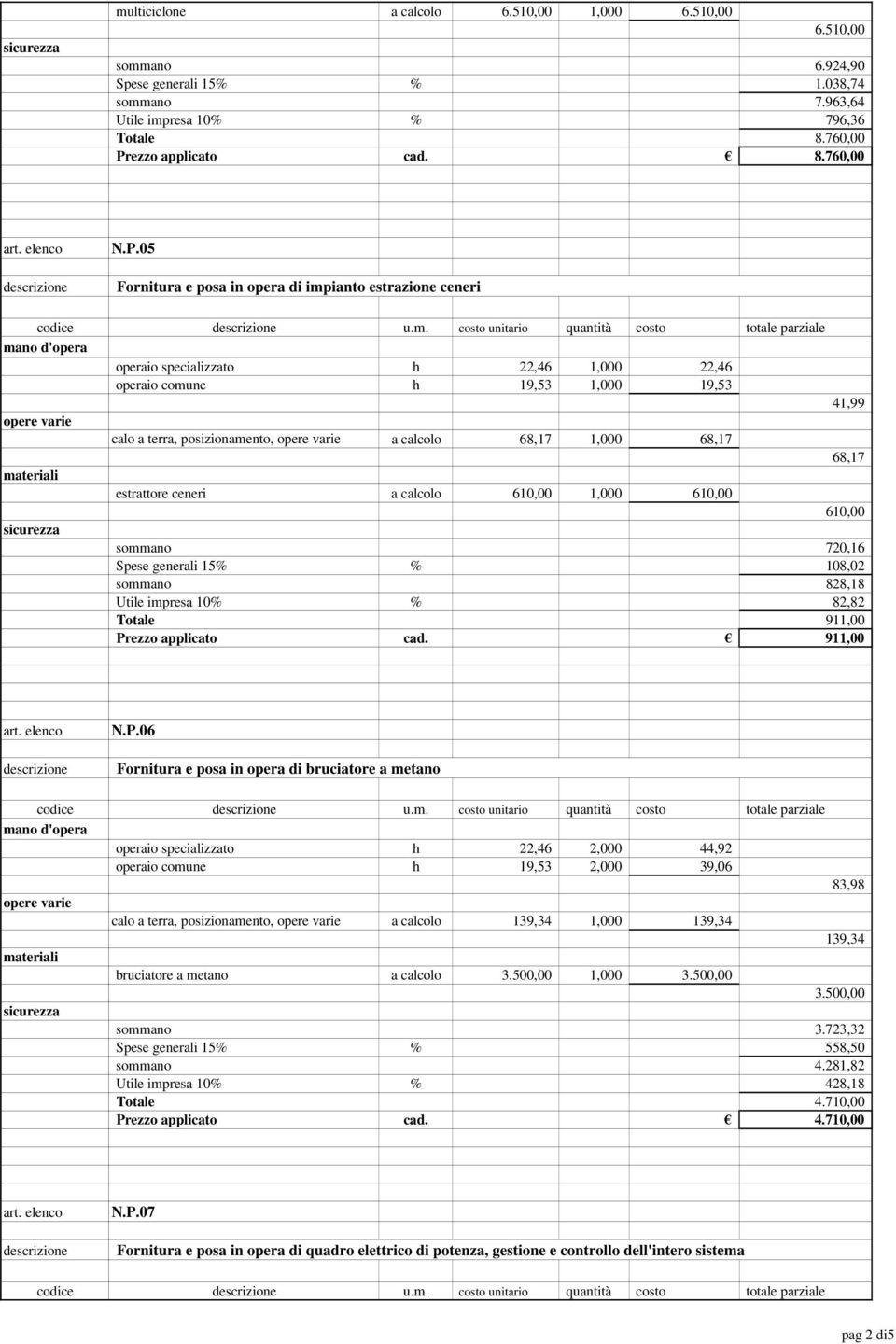 05 Fornitura e posa in opera di impianto estrazione ceneri operaio specializzato h 22,46 1,000 22,46 operaio comune h 19,53 1,000 19,53 calo a terra, posizionamento, a calcolo 68,17 1,000 68,17