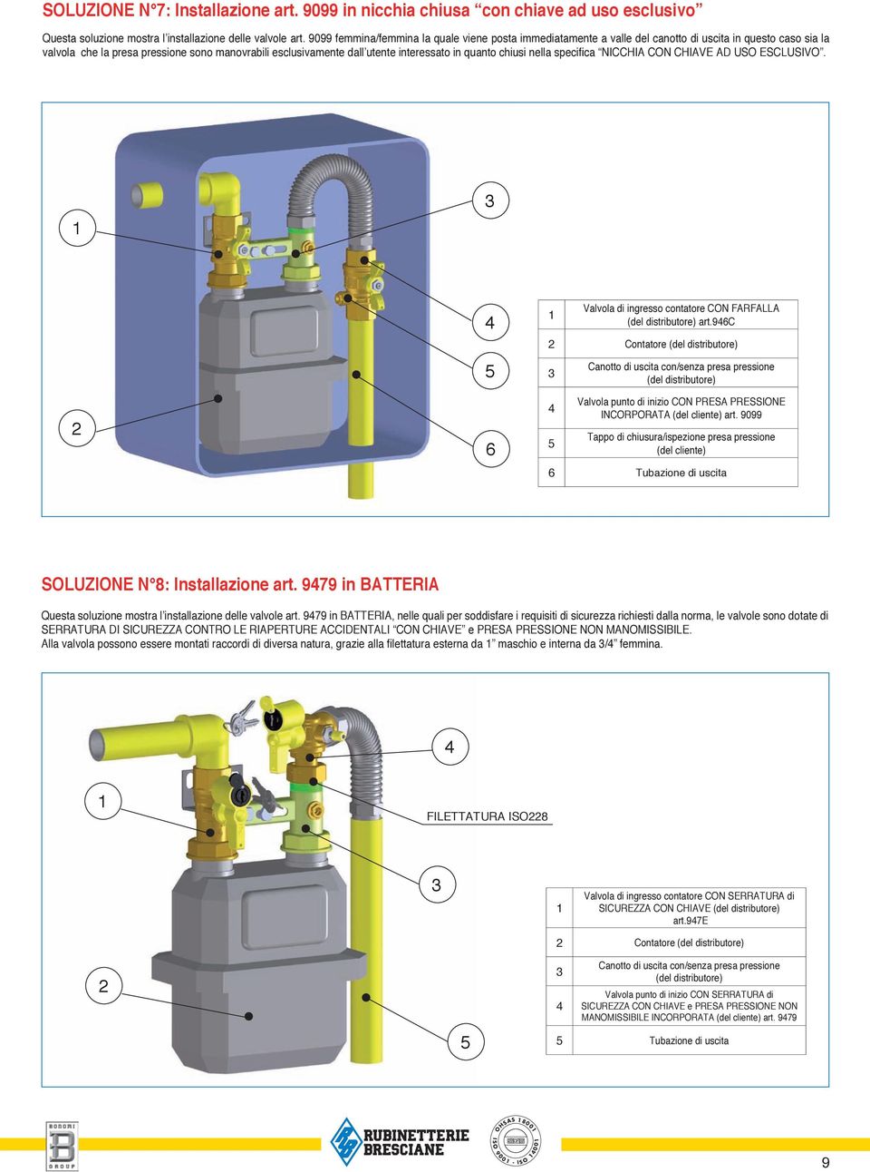quanto chiusi nella specifica NICCHIA CON CHIAVE AD USO ESCLUSIVO. Valvola di ingresso contatore CON FARFALLA (del distributore) art.