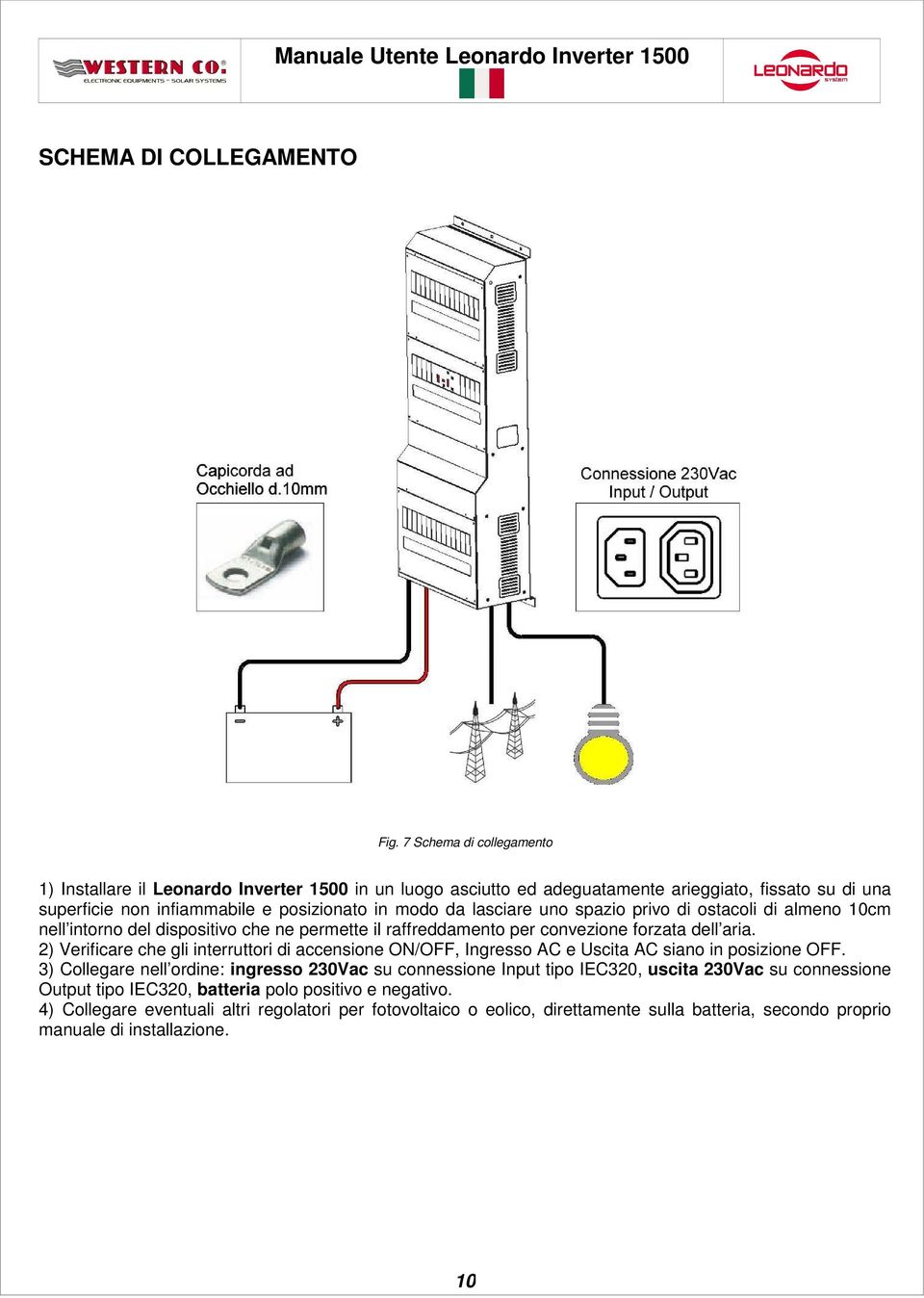 lasciare uno spazio privo di ostacoli di almeno 10cm nell intorno del dispositivo che ne permette il raffreddamento per convezione forzata dell aria.