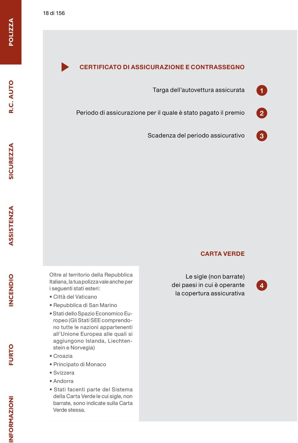 assicurativo 3 CARTA VERDE INCENDIO FURTO INFORMAZIONI Oltre al territorio della Repubblica Italiana, la tua polizza vale anche per i seguenti stati esteri: Città del Vaticano Repubblica di San