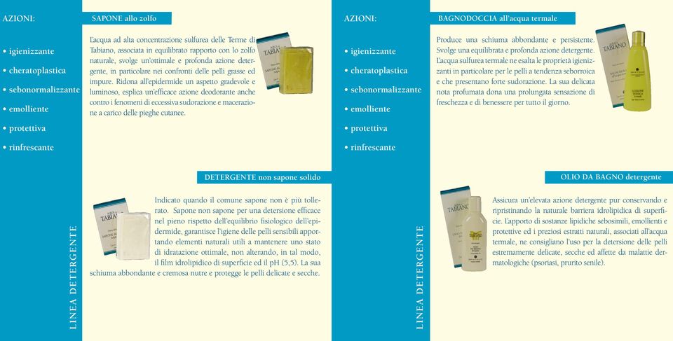 Ridona all epidermide un aspetto gradevole e luminoso, esplica un efficace azione deodorante anche contro i fenomeni di eccessiva sudorazione e macerazione a carico delle pieghe cutanee.