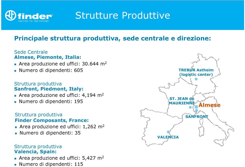 644 m 2 Numero di dipendenti: 605 TREBUR Astheim (logistic center) Struttura produttiva Sanfront, Piedmont, Italy: Area produzione ed uffici: