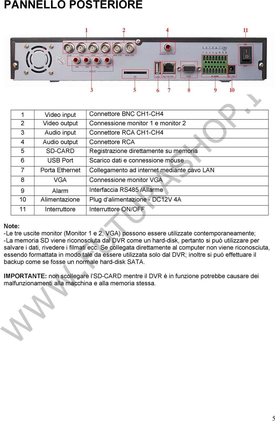 Alimentazione Plug d alimentazione - DC12V 4A 11 Interruttore Interruttore ON/OFF Note: -Le tre uscite monitor (Monitor 1 e 2, VGA) possono essere utilizzate contemporaneamente; -La memoria SD viene