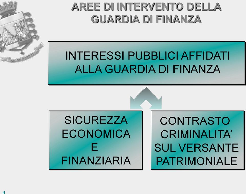 FINANZA SICUREZZA ECONOMICA E FINANZIARIA