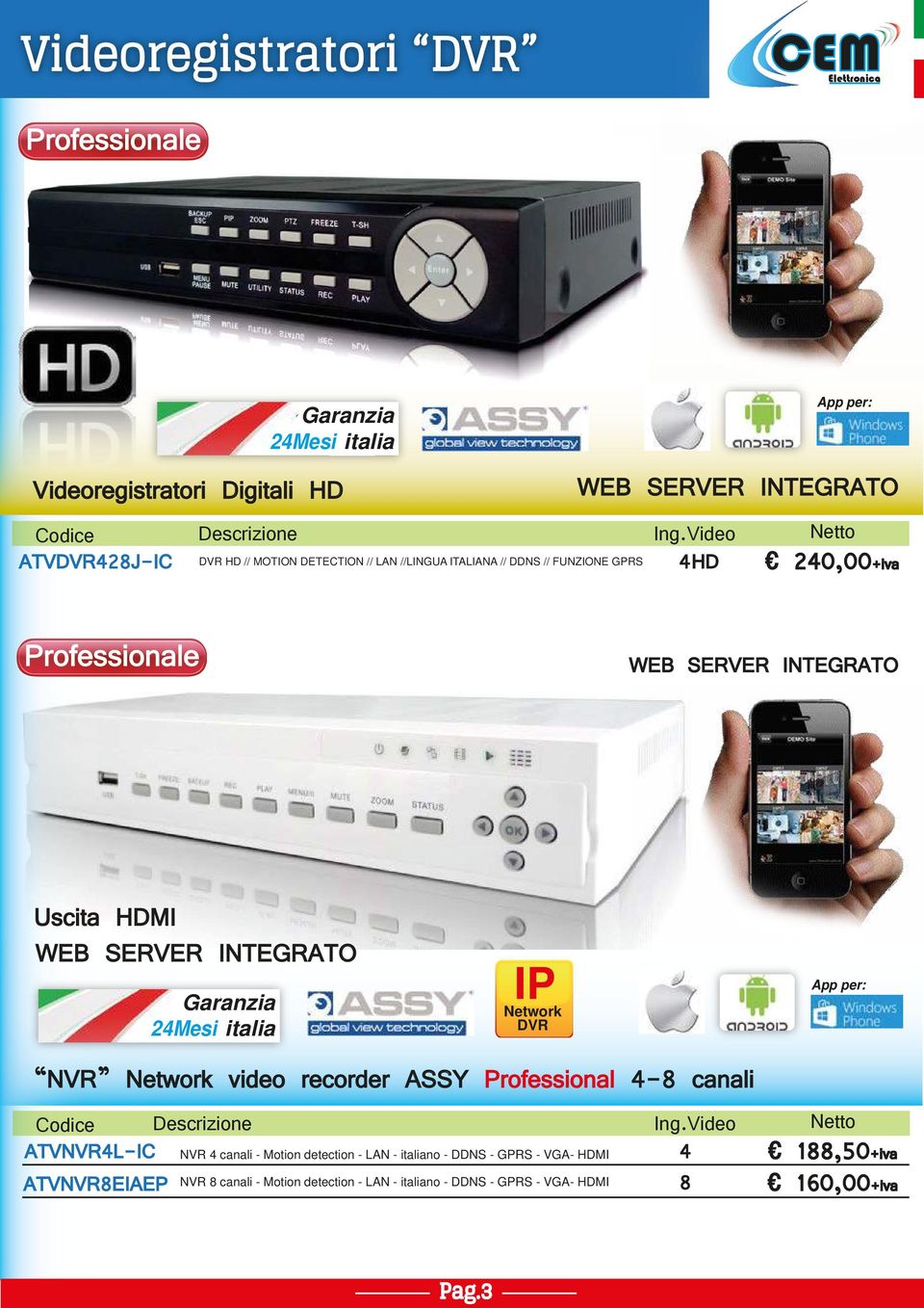 INTEGRATO Uscita HDMI WEB SERVER INTEGRATO IP Network DVR App per: NVR Network video recorder ASSY 4-8 canali Ing.
