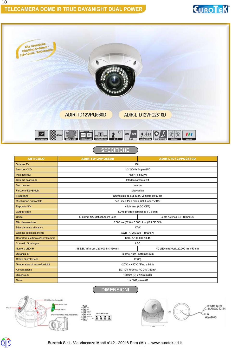 Linee TV B/N Rapporto S/N 48db min. (AGC OFF) Output Video 1.0Vp-p Video composito a 75 ohm Ottica 5~60mm 12x Optical Zoom Lens Lente Asferica 2,8~10mm DC Min. illuminazione 0.005 lux (F2.0) / 0.