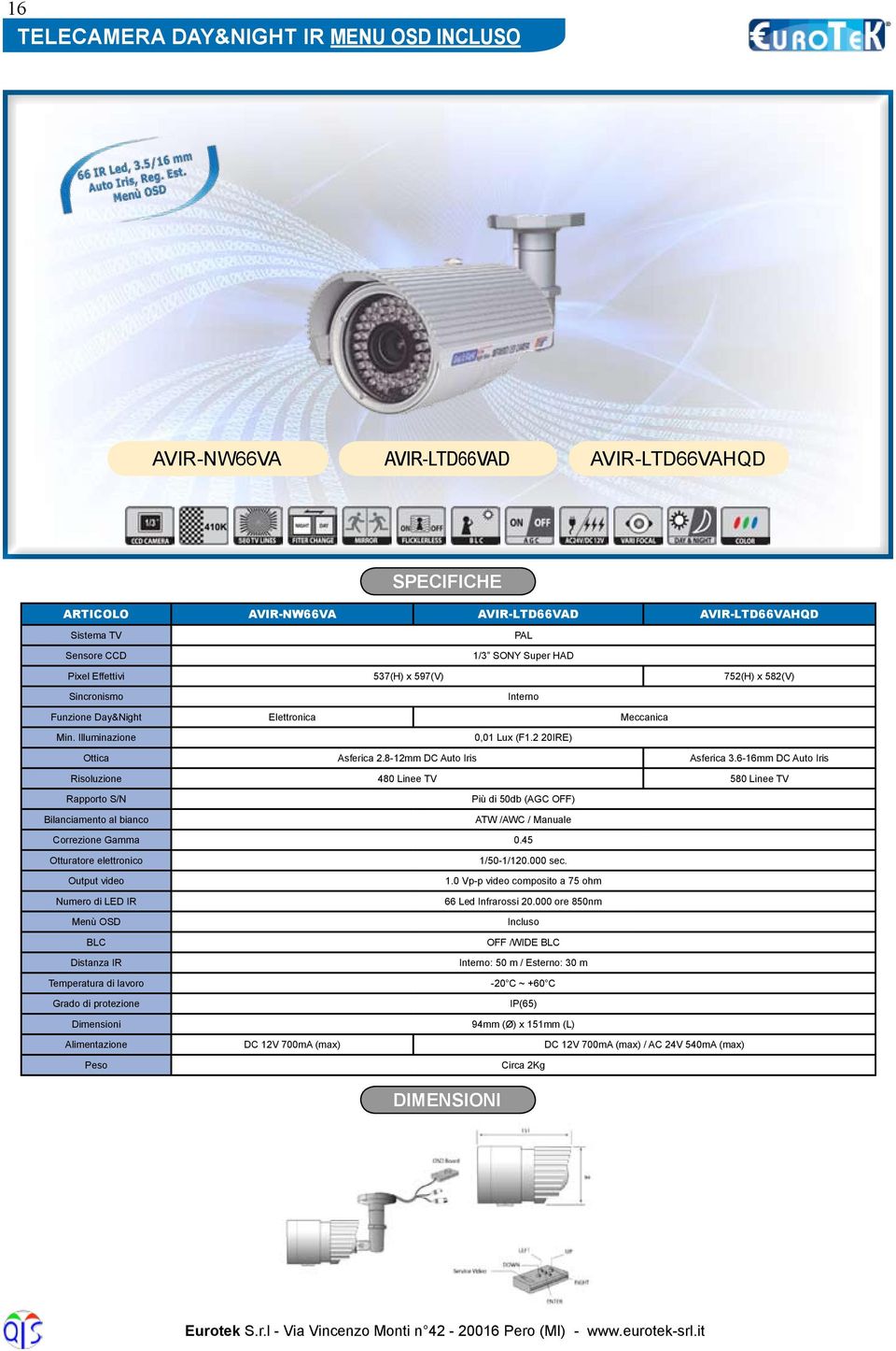 6-16mm DC Auto Iris Risoluzione 480 Linee TV 580 Linee TV Rapporto S/N Più di 50db (AGC OFF) Bilanciamento al bianco ATW /AWC / Manuale Correzione Gamma 0.45 Otturatore elettronico 1/50-1/120.000 sec.