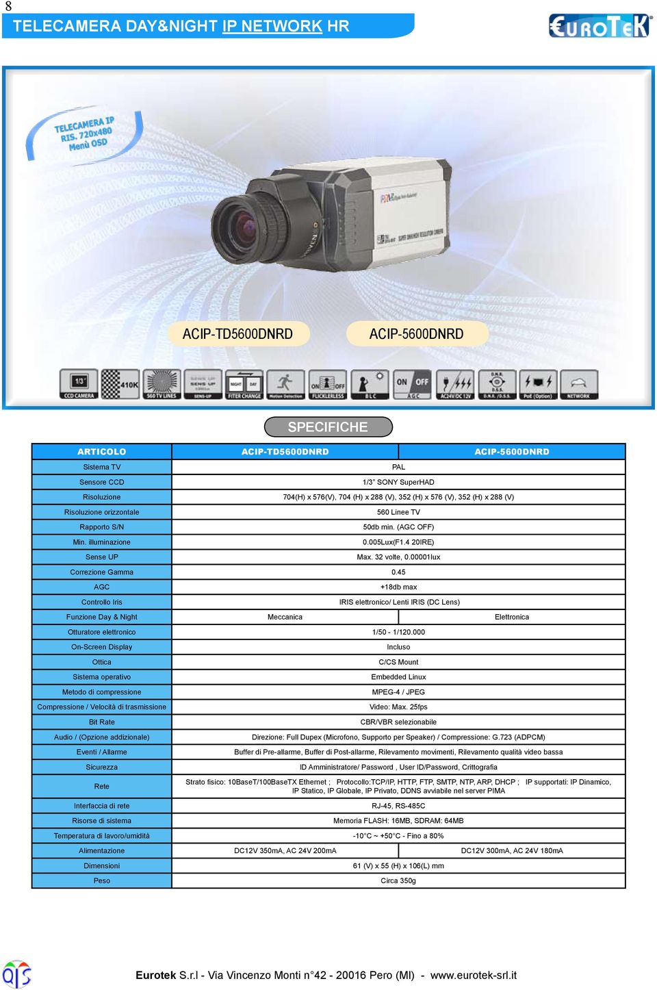 00001lux Correzione Gamma 0.45 AGC +18db max Controllo Iris IRIS elettronico/ Lenti IRIS (DC Lens) Funzione Day & Night Meccanica Elettronica Otturatore elettronico 1/50-1/120.