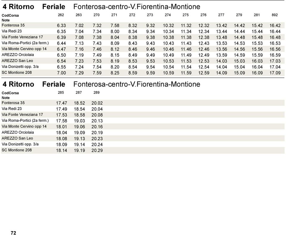 48 Via Roma-Portici (2a ferm.) 6.44 7.13 7.43 8.09 8.43 9.43 10.43 11.43 12.43 13.53 14.53 15.53 16.53 Via Monte Cervino opp 14 6.47 7.16 7.46 8.12 8.46 9.46 10.46 11.46 12.46 13.56 14.56 15.56 16.