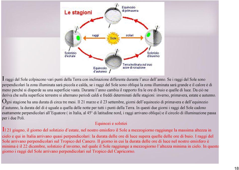 superficie vasta. Durante l anno cambia il rapporto fra le ore di buio e quelle di luce.