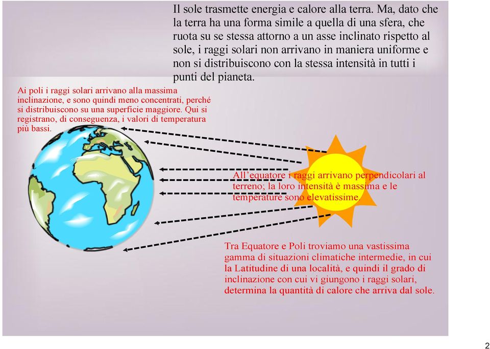 distribuiscono con la stessa intensità in tutti i punti del pianeta.