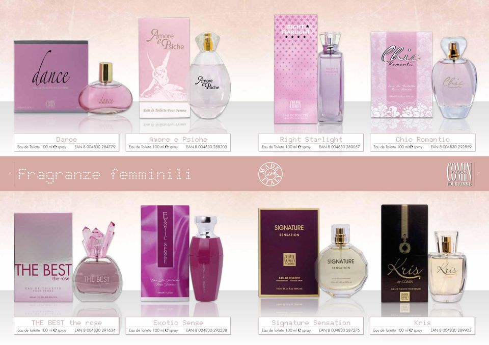 Fragranze femminili 7 The Best the rose Eau de Toilette 100 ml spray ean 8 004830 291634 Exotic Sense Eau de Toilette 100 ml spray