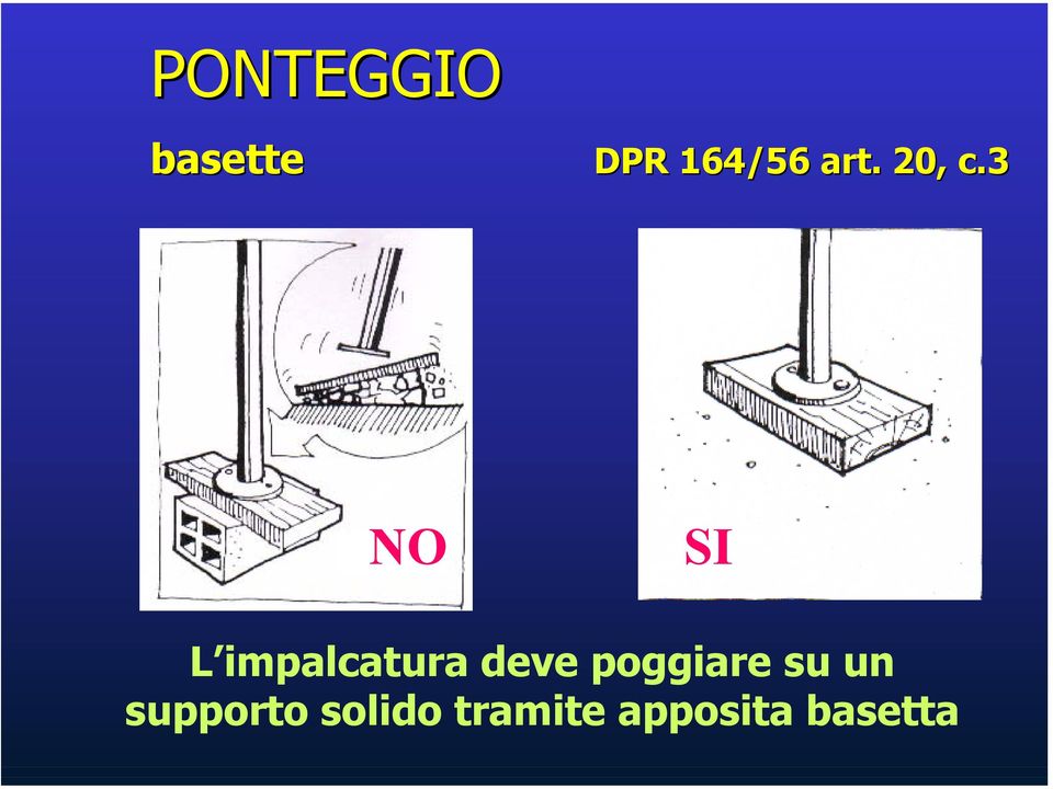 3 NO SI L impalcatura deve