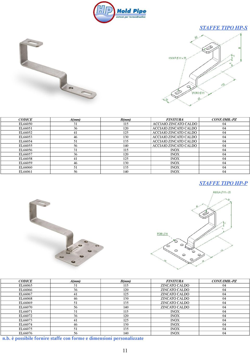 TIPO HP-P EL66065 EL66066 EL66067 EL66068 EL66069 EL66070 EL66071 EL6607 EL66073 EL66074 EL66075 EL66076 A(mm) 31 36 41 46 51 56 31