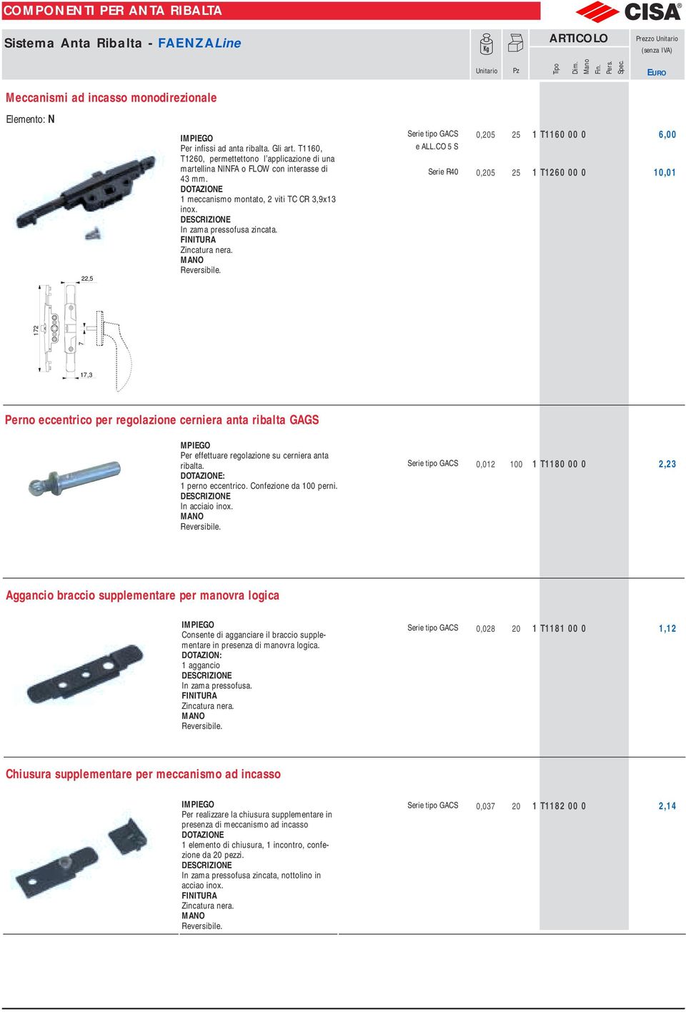 CO 5 S 0,205 25 1 T1160 00 0 6,00 0,205 25 1 T1260 00 0 10,01 7 172 17,3 Perno eccentrico per regolazione cerniera anta ribalta GAGS MPIEGO Per effettuare regolazione su cerniera anta ribalta.