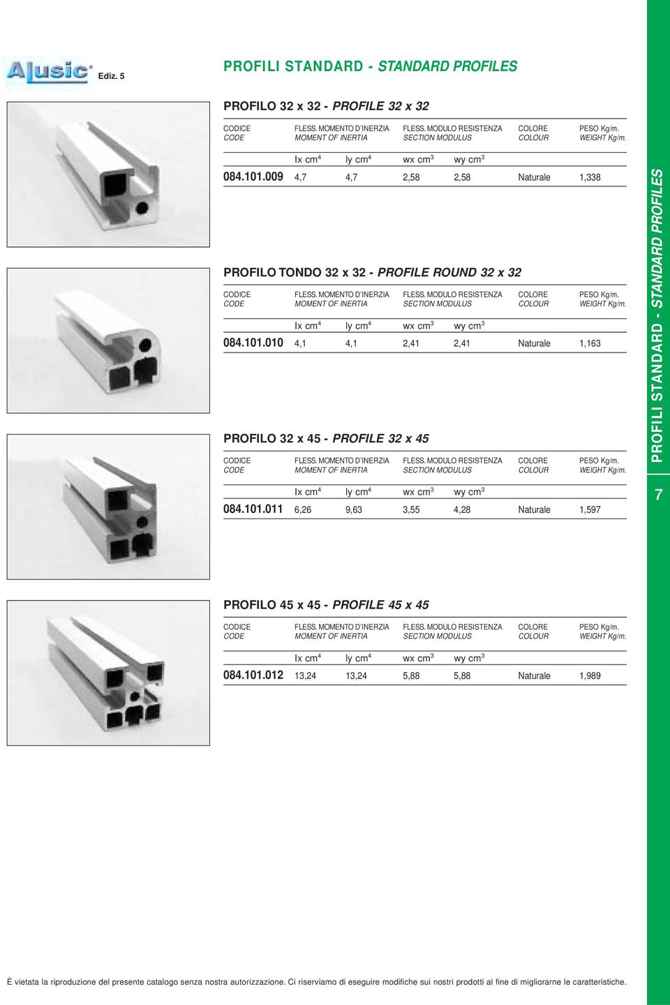 MOMENTO D INERZIA FLESS. MODULO RESISTENZA COLORE PESO Kg/m. CODE MOMENT OF INERTIA SECTION MODULUS COLOUR WEIGHT Kg/m. Ix cm 4 ly cm 4 wx cm 3 wy cm 3 084.101.