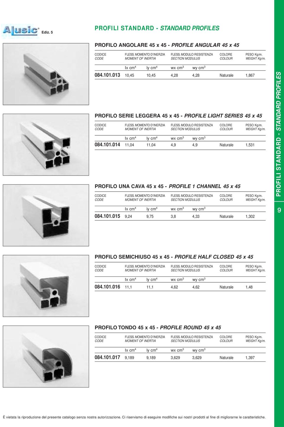 013 10,45 10,45 4,28 4,28 Naturale 1,867 PROFILO SERIE LEGGERA 45 x 45 - PROFILE LIGHT SERIES 45 x 45 CODICE FLESS. MOMENTO D INERZIA FLESS. MODULO RESISTENZA COLORE PESO Kg/m.