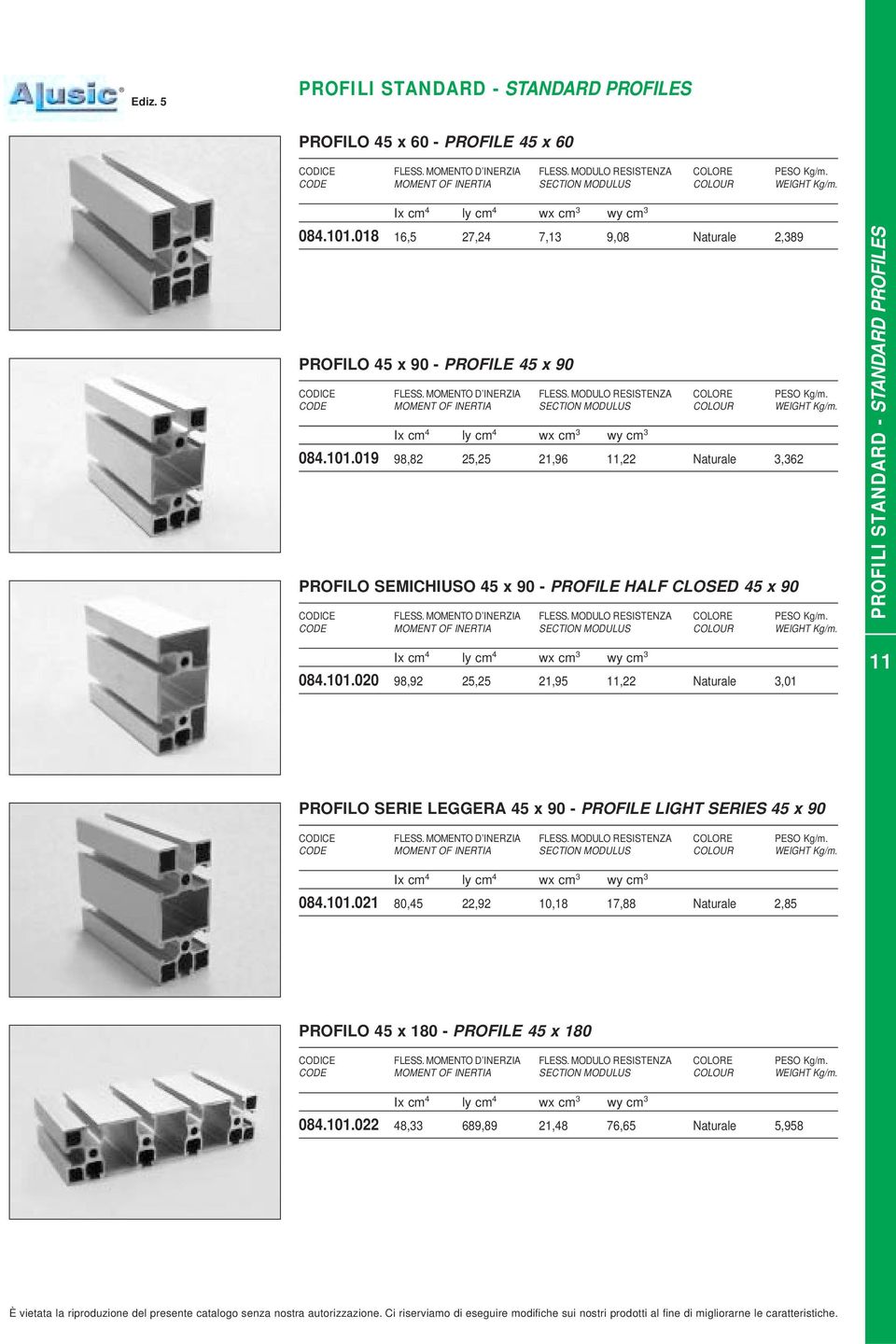 MOMENTO D INERZIA FLESS. MODULO RESISTENZA COLORE PESO Kg/m. CODE MOMENT OF INERTIA SECTION MODULUS COLOUR WEIGHT Kg/m. Ix cm 4 ly cm 4 wx cm 3 wy cm 3 084.101.