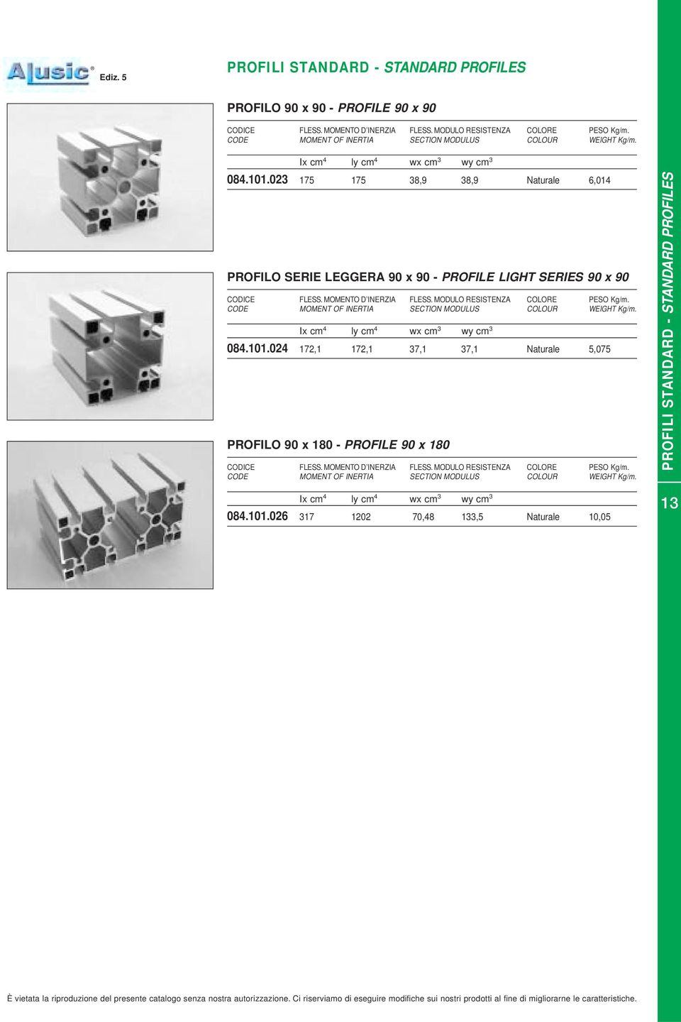 023 175 175 38,9 38,9 Naturale 6,014 PROFILO SERIE LEGGERA 90 x 90 - PROFILE LIGHT SERIES 90 x 90 CODICE FLESS. MOMENTO D INERZIA FLESS. MODULO RESISTENZA COLORE PESO Kg/m.