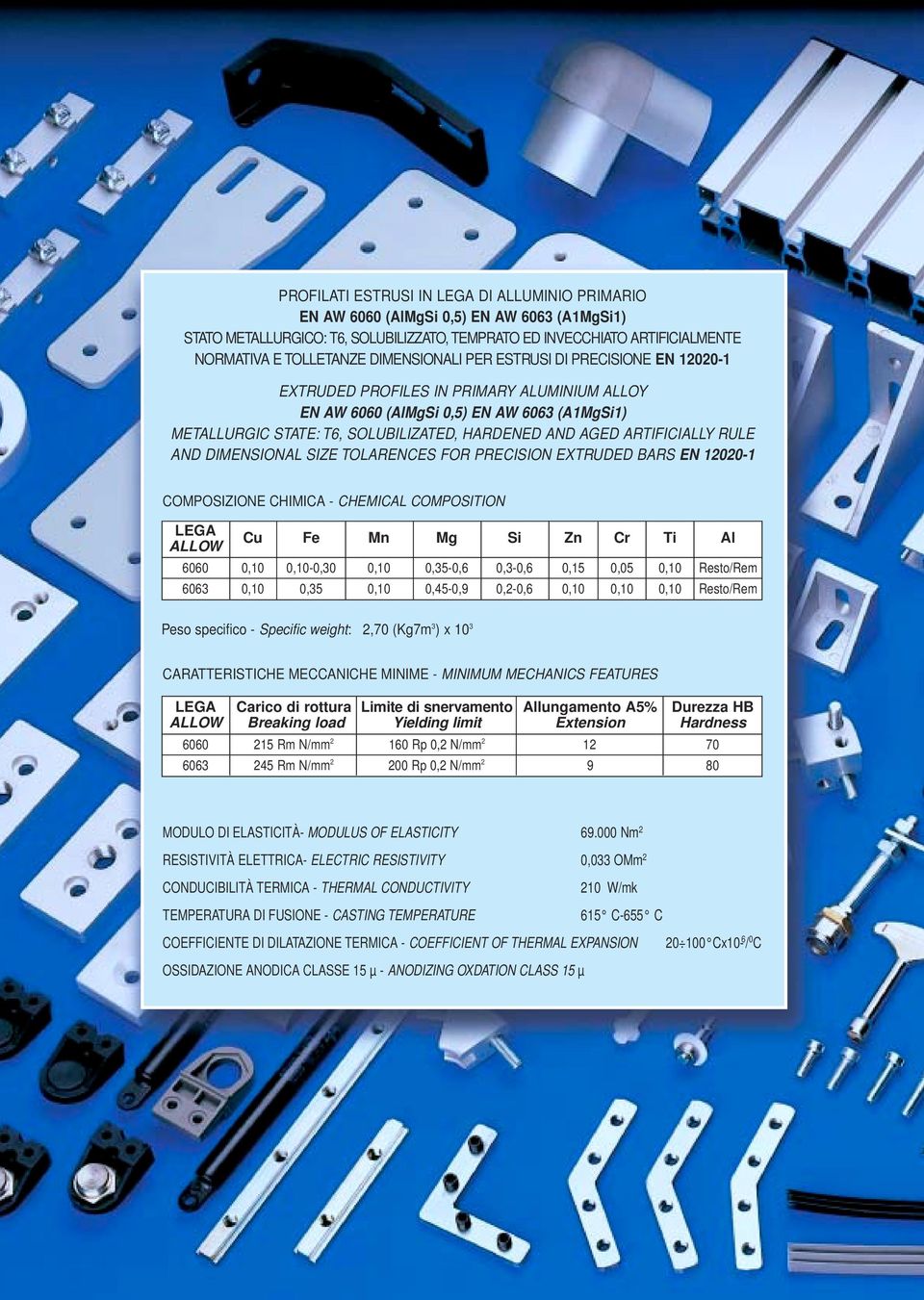 ARTIFICIALLY RULE AND DIMENSIONAL SIZE TOLARENCES FOR PRECISION EXTRUDED BARS EN 12020-1 COMPOSIZIONE CHIMICA - CHEMICAL COMPOSITION LEGA ALLOW Cu Fe Mn Mg Si Zn Cr Ti Al 6060 0,10 0,10-0,30 0,10