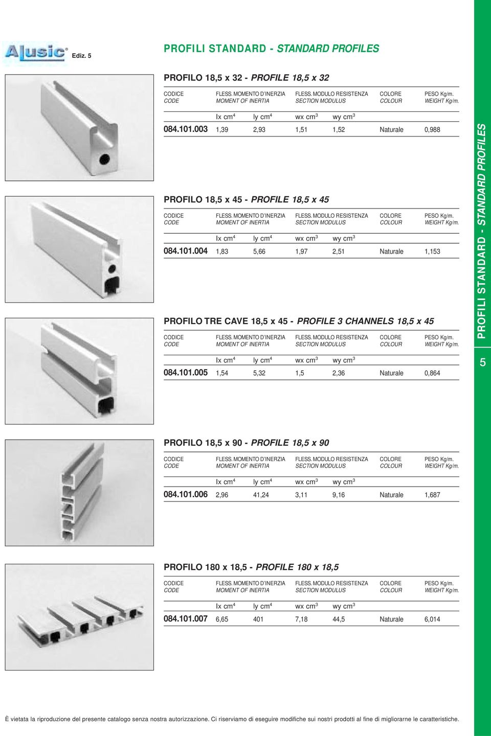 MOMENTO D INERZIA FLESS. MODULO RESISTENZA COLORE PESO Kg/m. CODE MOMENT OF INERTIA SECTION MODULUS COLOUR WEIGHT Kg/m. Ix cm 4 ly cm 4 wx cm 3 wy cm 3 084.101.