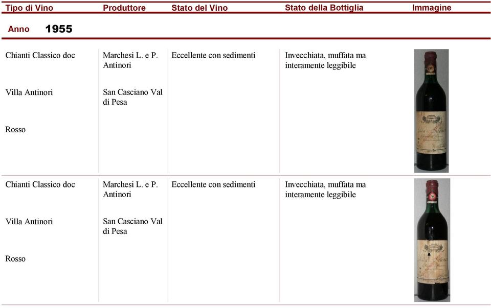 Antinori San Casciano Val di Pesa Chianti Classico Marchesi L. e P.