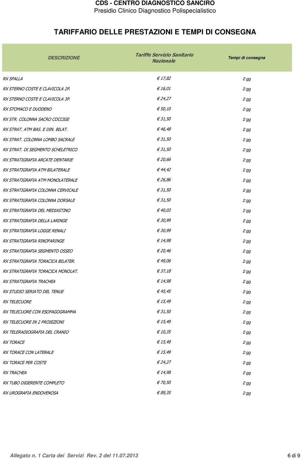 DI SEGMENTO SCHELETRICO 31,50 2 gg RX STRATIGRAFIA ARCATE DENTARIE 20,66 2 gg RX STRATIGRAFIA ATM BILATERALE 44,42 2 gg RX STRATIGRAFIA ATM MONOLATERALE 26,86 2 gg RX STRATIGRAFIA COLONNA CERVICALE