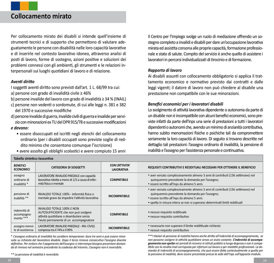 strumenti e le relazioni interpersonali sui luoghi quotidiani di lavoro e di relazione. Aventi diritto I soggetti aventi diritto sono previsti dall art. 1 L.