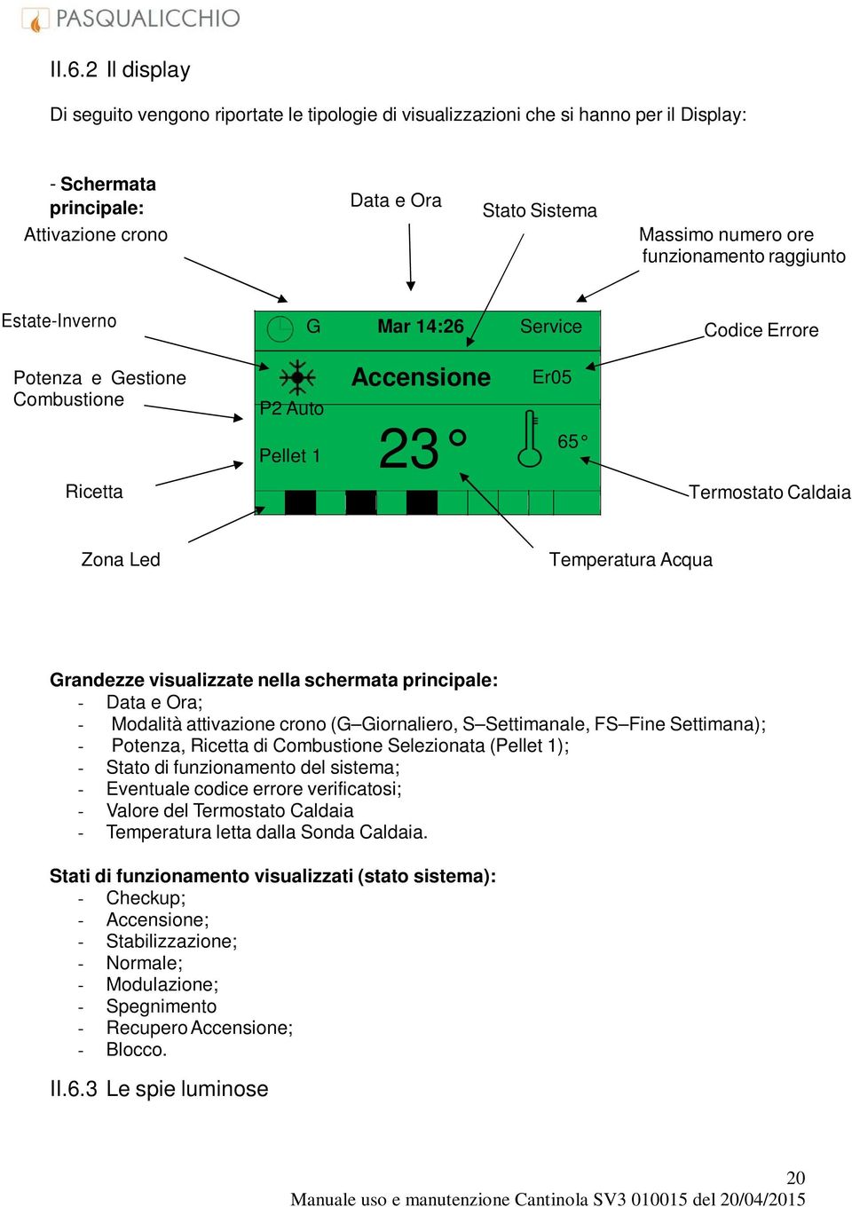 Grandezze visualizzate nella schermata principale: - Data e Ora; - Modalità attivazione crono (G Giornaliero, S Settimanale, FS Fine Settimana); - Potenza, Ricetta di Combustione Selezionata (Pellet