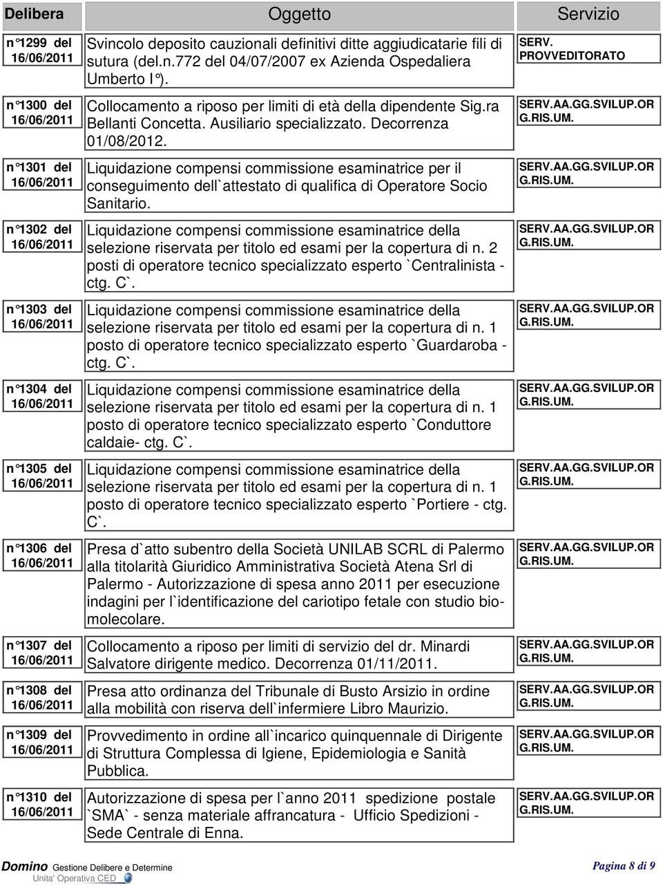 Decorrenza 01/08/2012. Liquidazione compensi commissione esaminatrice per il conseguimento dell`attestato di qualifica di Operatore Socio Sanitario.