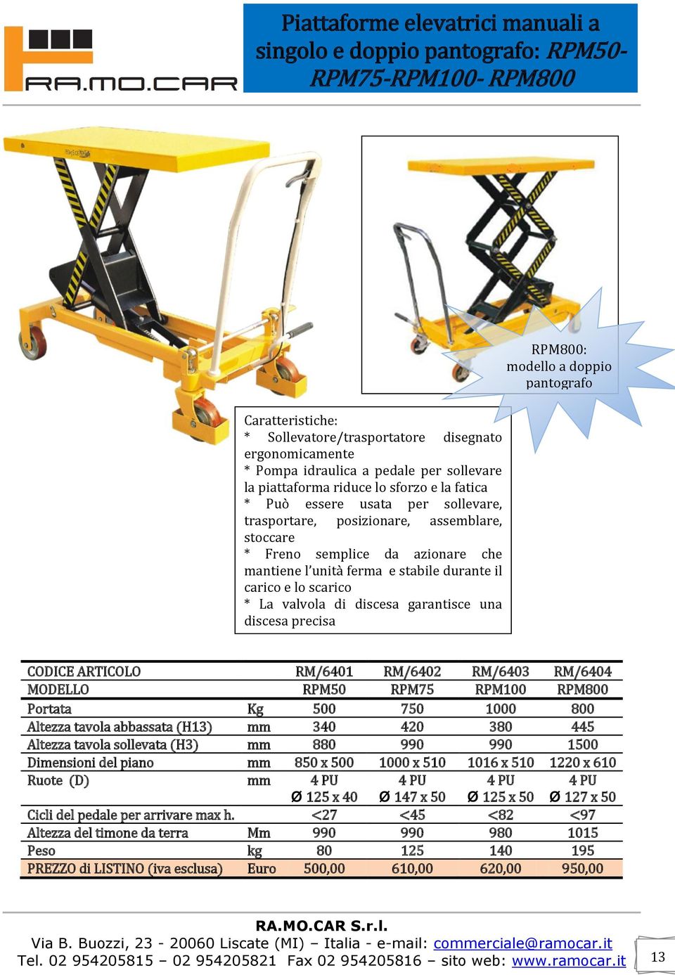 stabile durante il carico e lo scarico * La valvola di discesa garantisce una discesa precisa RPM800: modello a doppio pantografo CODICE ARTICOLO RM/6401 RM/6402 RM/6403 RM/6404 MODELLO RPM50 RPM75