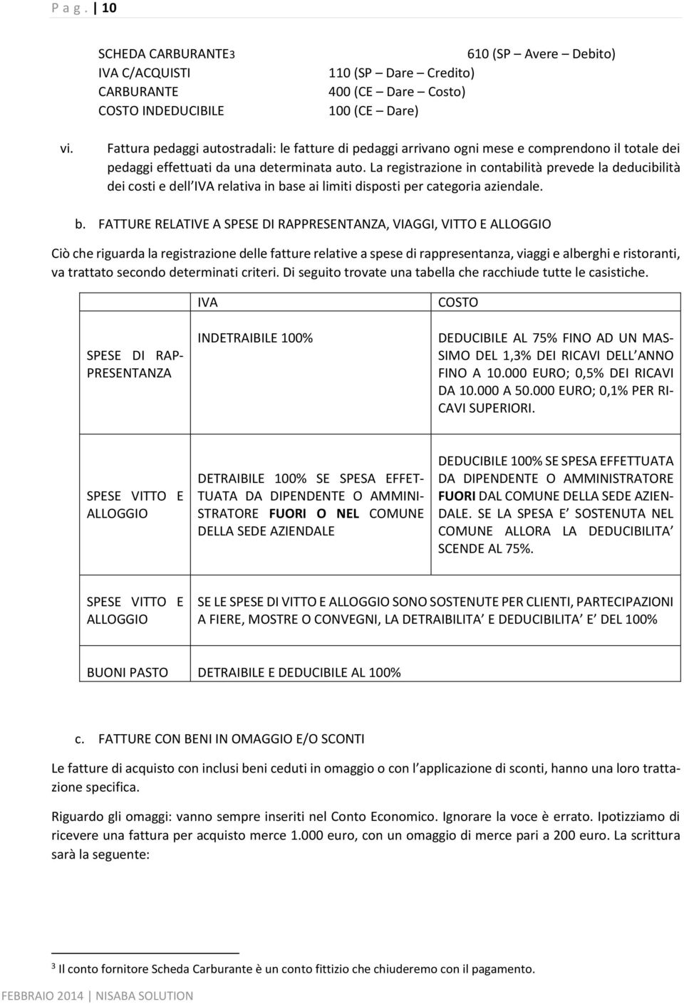 La registrazione in contabilità prevede la deducibilità dei costi e dell IVA relativa in ba