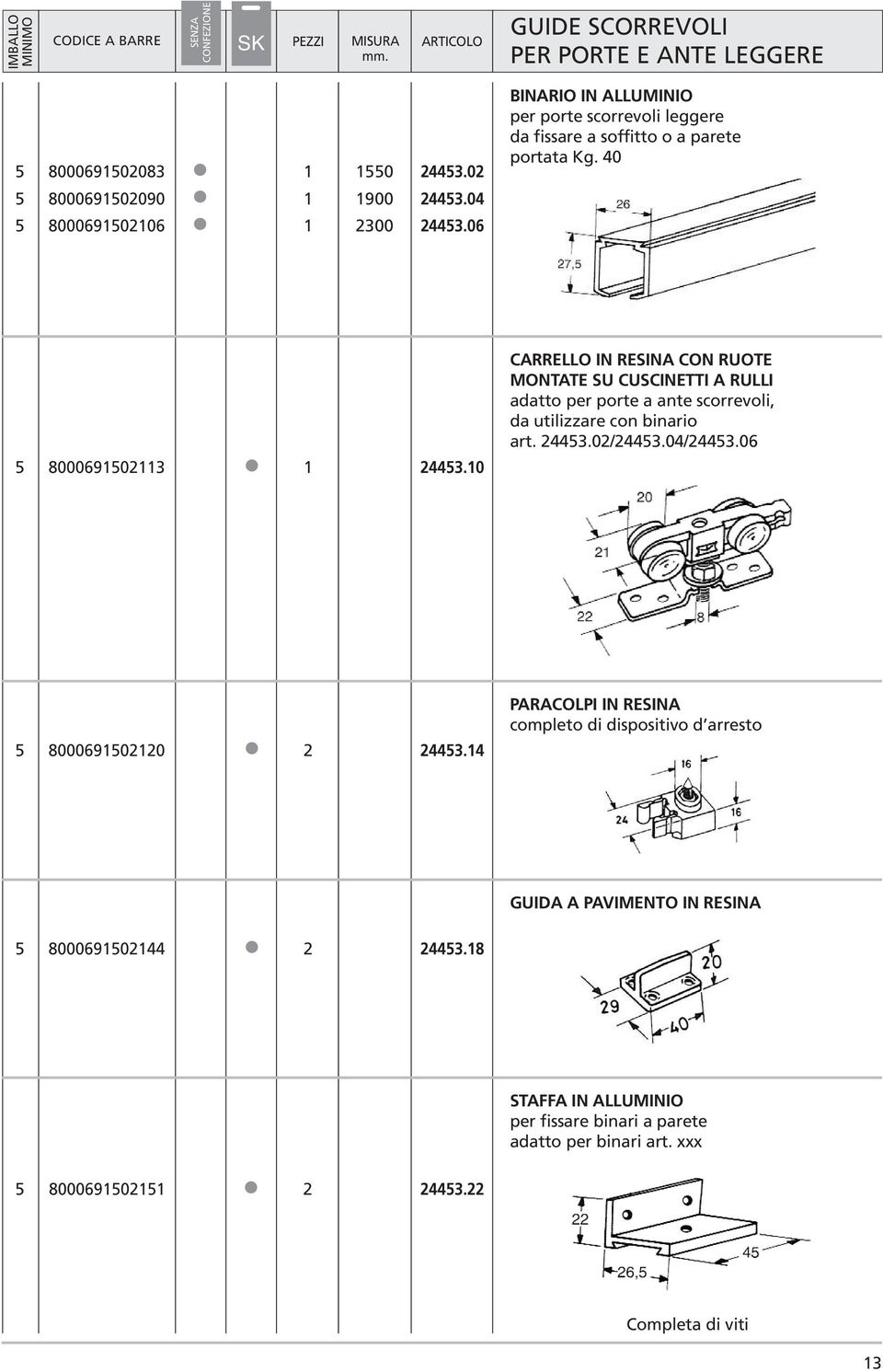 40 CARRELLO IN RESINA CON RUOTE MONTATE SU CUSCINETTI A RULLI adatto per porte a ante scorrevoli, da utilizzare con binario art. 443.0/443.04/443.06 80006903 443.