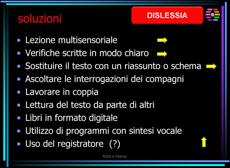 compagni Lavorare in coppia Lettura del testo da parte di altri Libri in formato