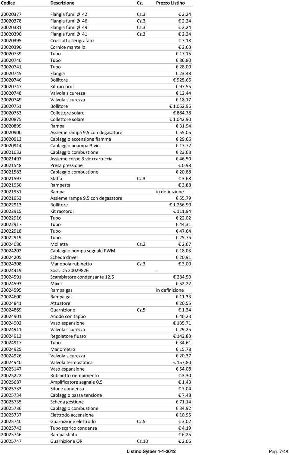 raccordi 97,55 20020748 Valvola sicurezza 12,44 20020749 Valvola sicurezza 18,17 20020751 Bollitore 1.062,96 20020753 Collettore solare 884,78 20020875 Collettore solare 1.