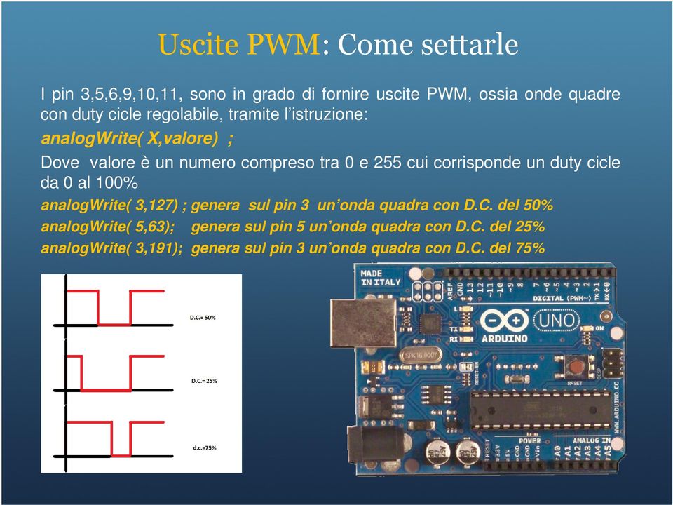 corrisponde un duty cicle da 0 al 100% analogwrite( 3,127) ; genera sul pin 3 un onda quadra con D.C.