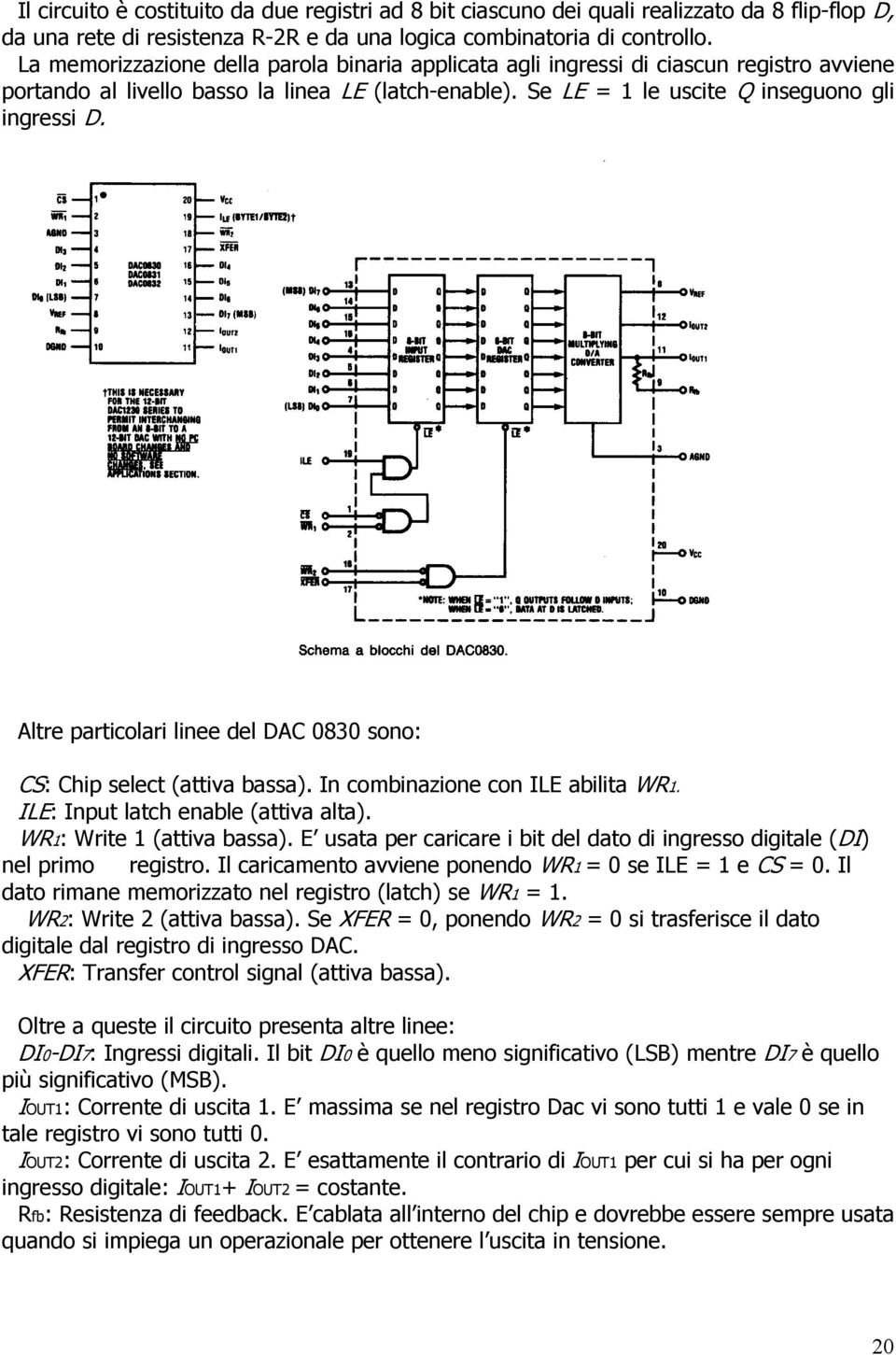 Altre particolari linee del DAC 0830 sono: CS: Chip select (attiva bassa). In combinazione con ILE abilita WR1. ILE: Input latch enable (attiva alta). WR1: Write 1 (attiva bassa).