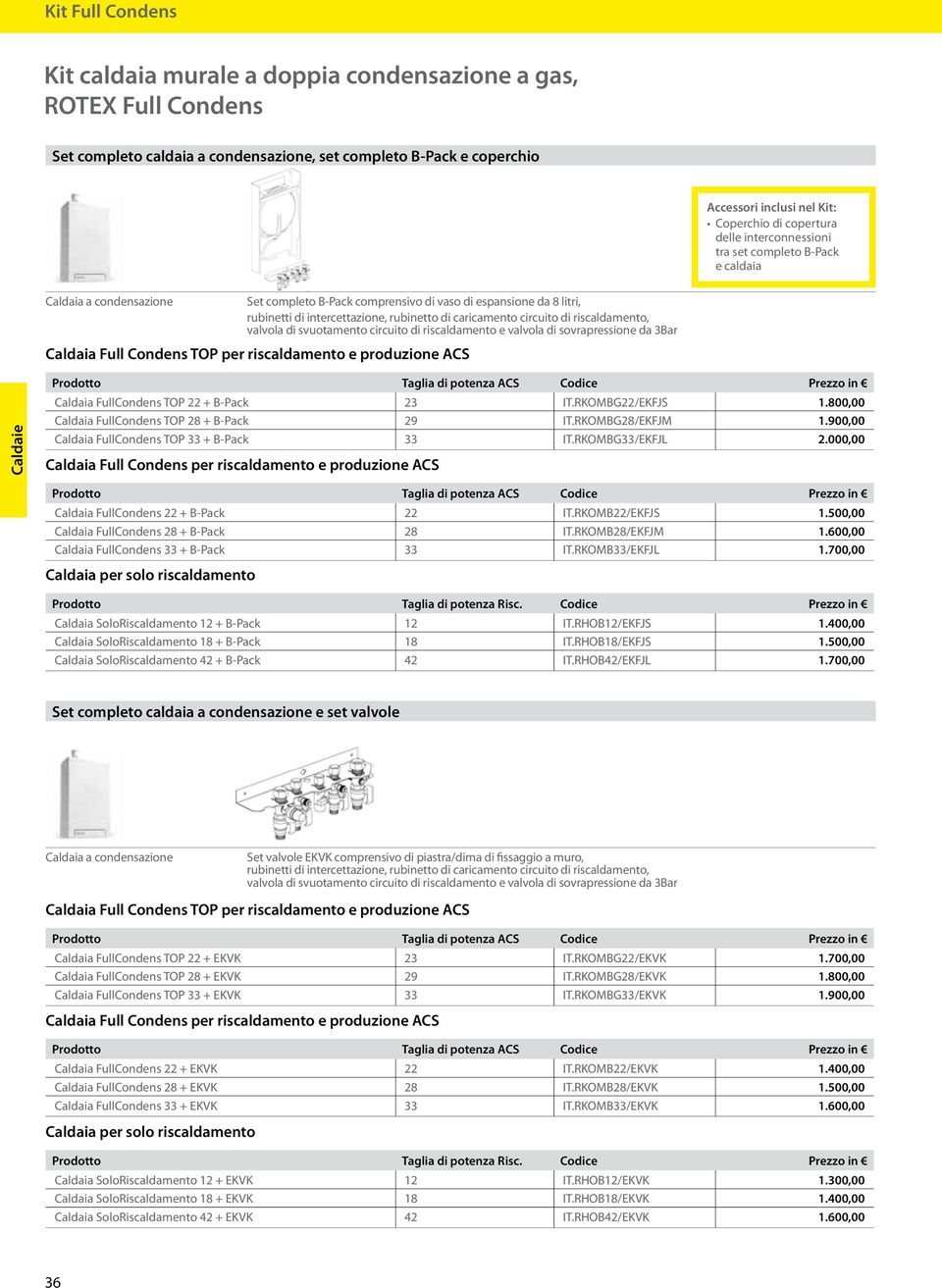 circuito di riscaldamento, valvola di svuotamento circuito di riscaldamento e valvola di sovrapressione da 3Bar Caldaia Full Condens TOP per riscaldamento e produzione ACS Caldaia FullCondens TOP 22