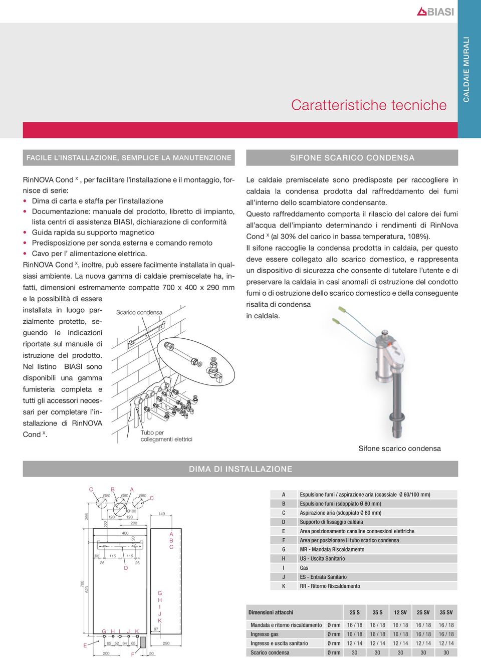 esterna e comando remoto Cavo per l alimentazione elettrica. RinNOVA Cond X, inoltre, può essere facilmente installata in qualsiasi ambiente.