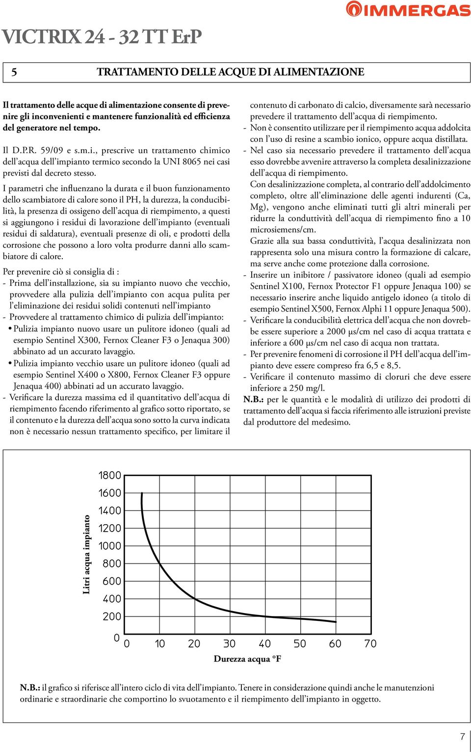 I parametri che influenzano la durata e il buon funzionamento dello scambiatore di calore sono il PH, la durezza, la conducibilità, la presenza di ossigeno dell acqua di riempimento, a questi si