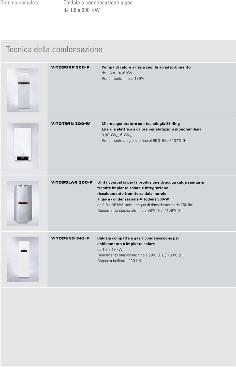 Unità compatta per la produzione di acqua calda sanitaria tramite impianto solare e integrazione riscaldamento tramite caldaia murale a gas a condensazione Vitodens 300-W da 3,8 a 35 kw, puffer acqua