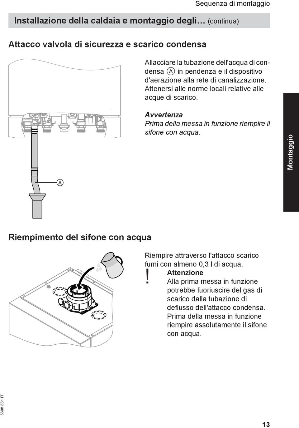 Avvertenza Prima della messa in funzione riempire il sifone con acqua.