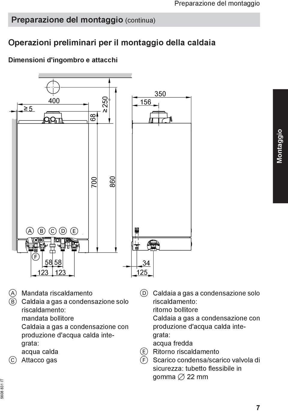 condensazione con produzione d'acqua calda integrata: acqua calda C Attacco gas D Caldaia a gas a condensazione solo riscaldamento: ritorno bollitore Caldaia a gas a