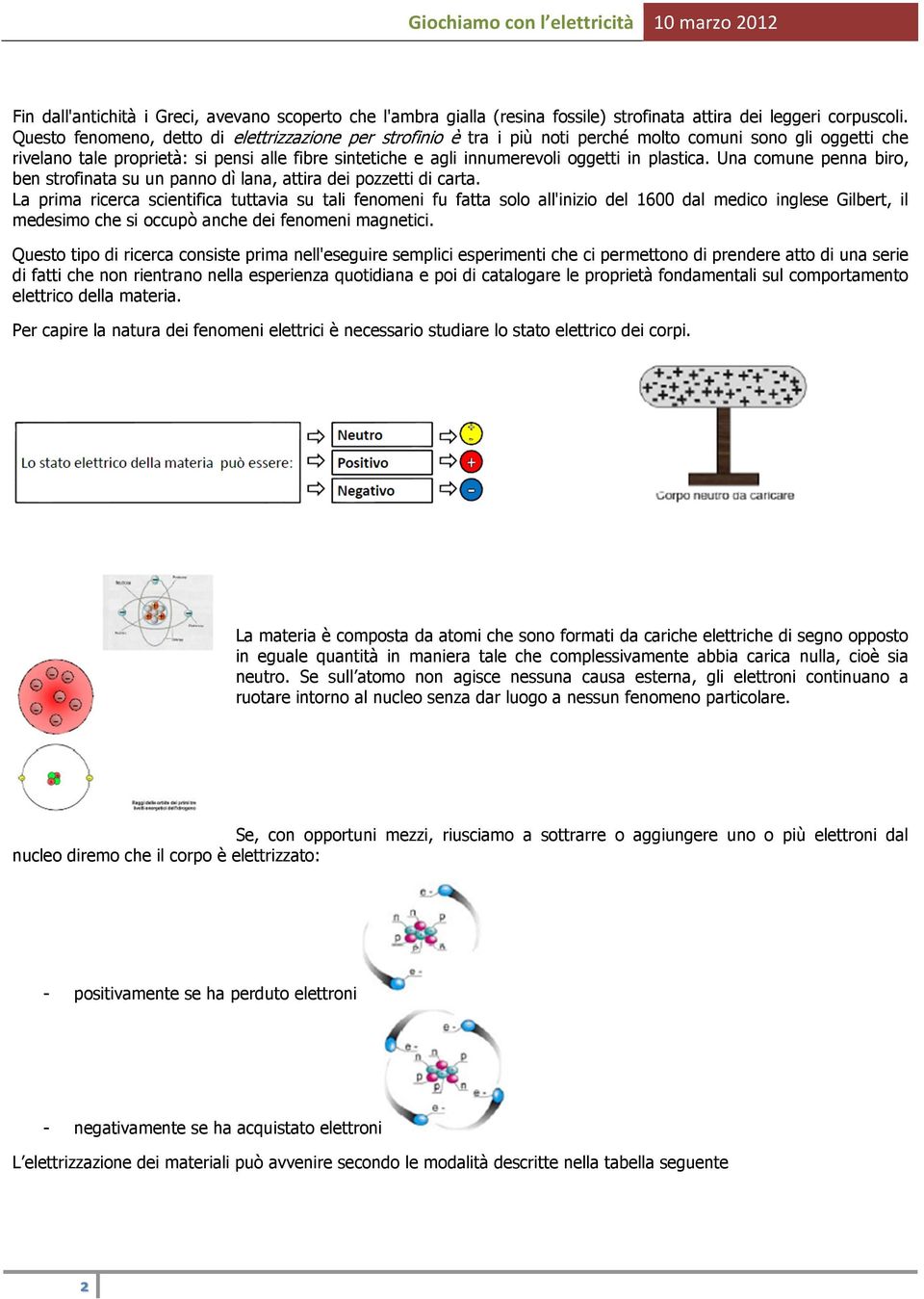 in plastica. Una comune penna biro, ben strofinata su un panno dì lana, attira dei pozzetti di carta.