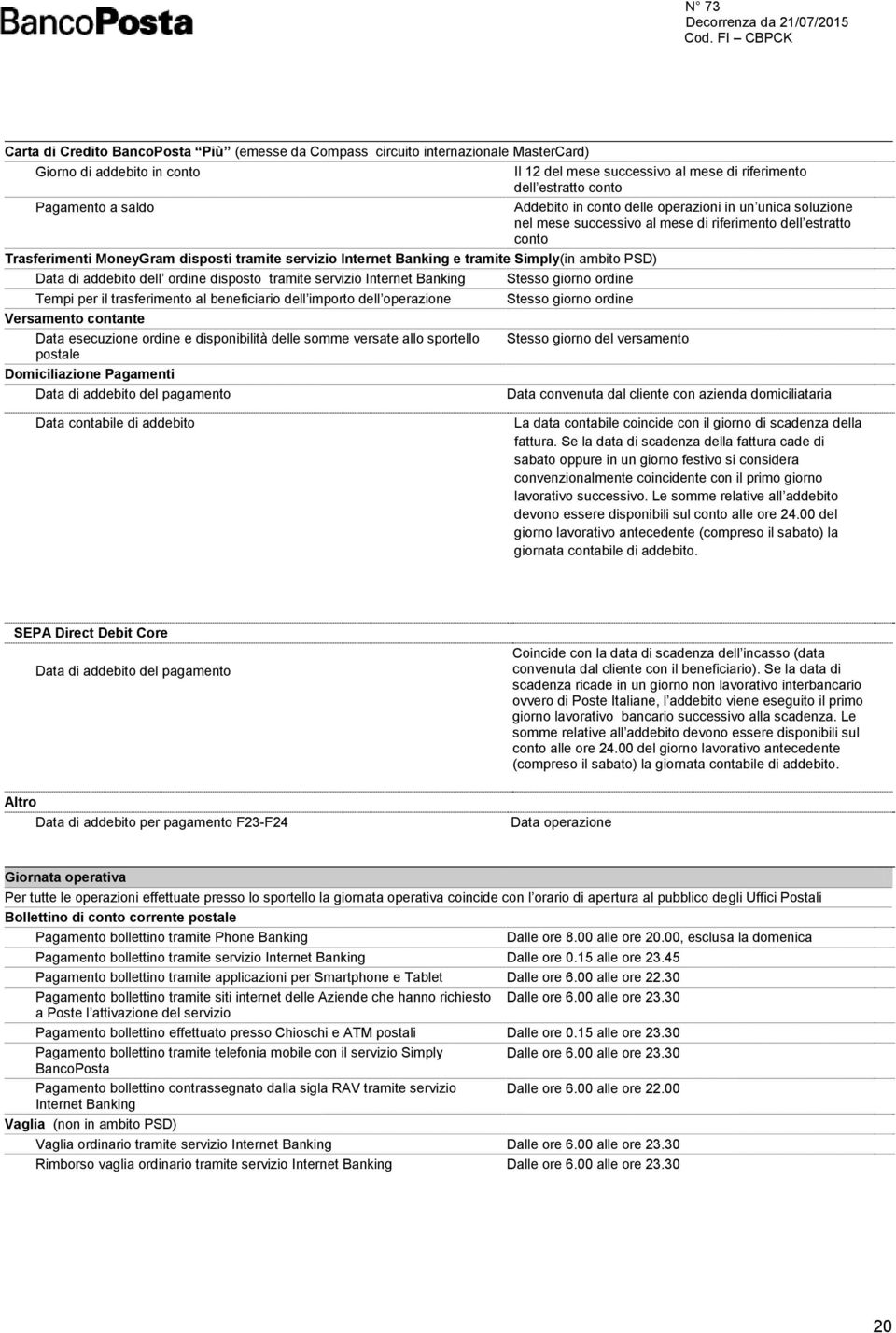 tramite Simply(in ambito PSD) Data di addebito dell ordine disposto tramite servizio Internet Banking Stesso giorno ordine Tempi per il trasferimento al beneficiario dell importo dell operazione