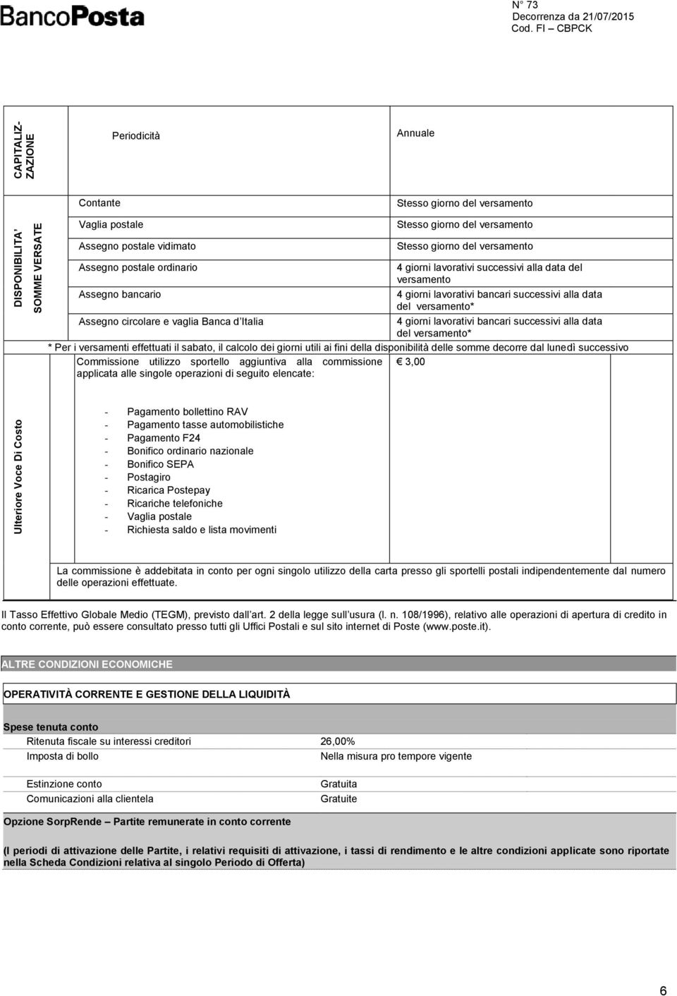 versamento* Assegno circolare e vaglia Banca d Italia 4 giorni lavorativi bancari successivi alla data del versamento* * Per i versamenti effettuati il sabato, il calcolo dei giorni utili ai fini