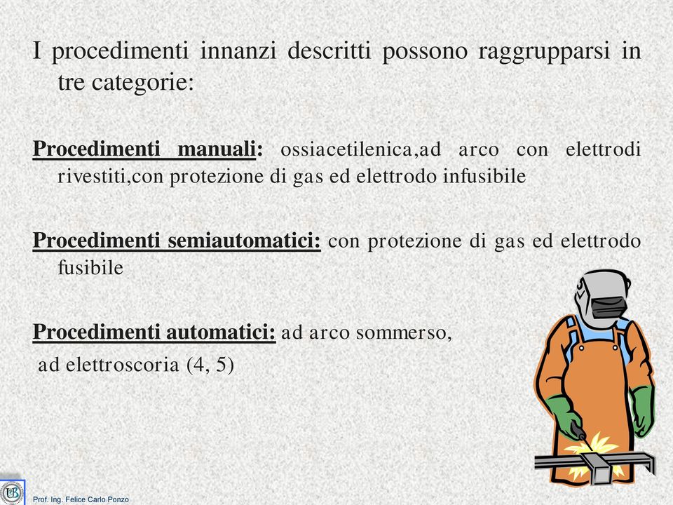 protezione di gas ed elettrodo infusibile Procedimenti semiautomatici: con